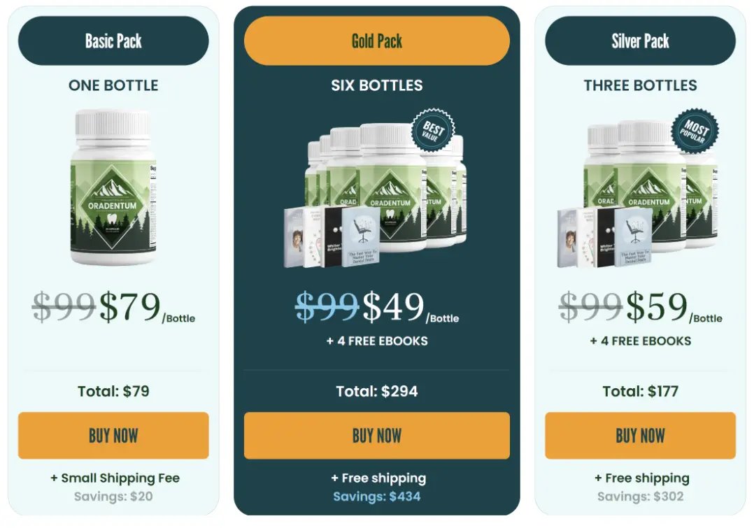 oradentum Oradentum Price